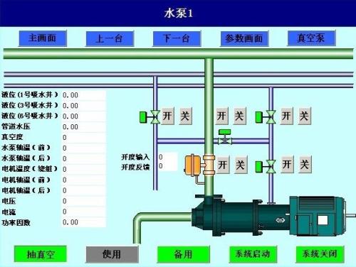 漯河源汇区水泵自动控制系统八号